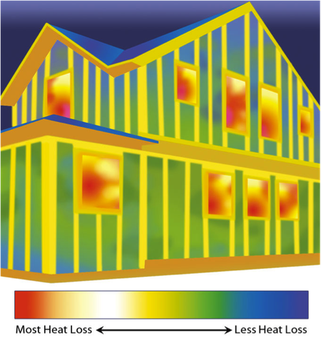 under desk foot warmer under desk foot warmer