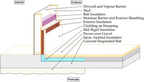 under desk foot warmer under desk foot warmer